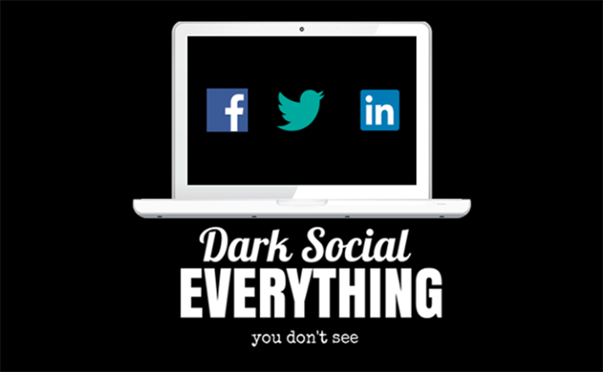 DarkSocialHeader dont seepng - Dark Social : le côté obscur du partage